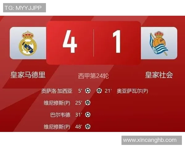 足总杯惊心动魄皇马点球大战逆转AC米兰全场沸腾数据解析 足总杯惊心动魄皇马点球大战逆转AC米兰全场沸腾数据解析